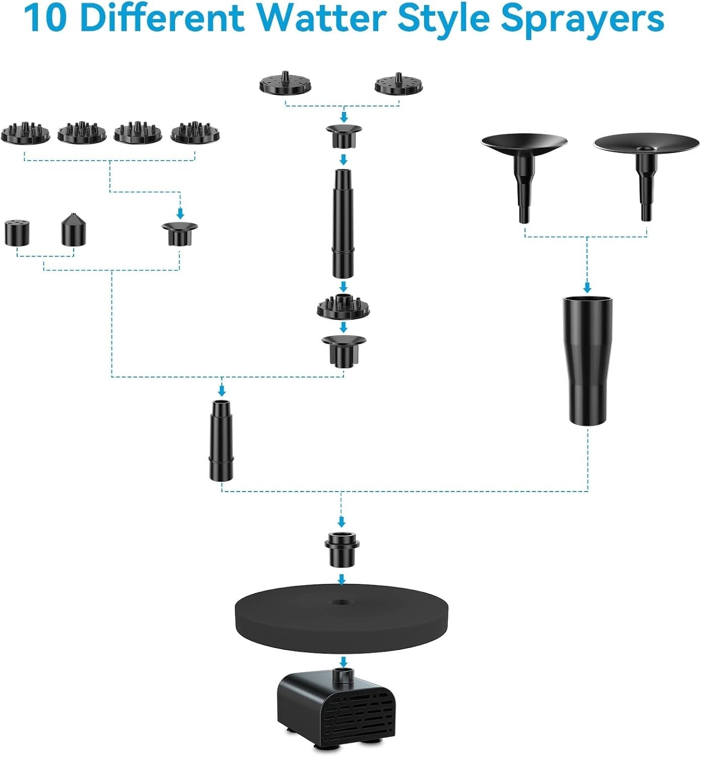 DIY Solar Water Pump Kit for Bird Baths with Long Cable & Multiple Spray Options