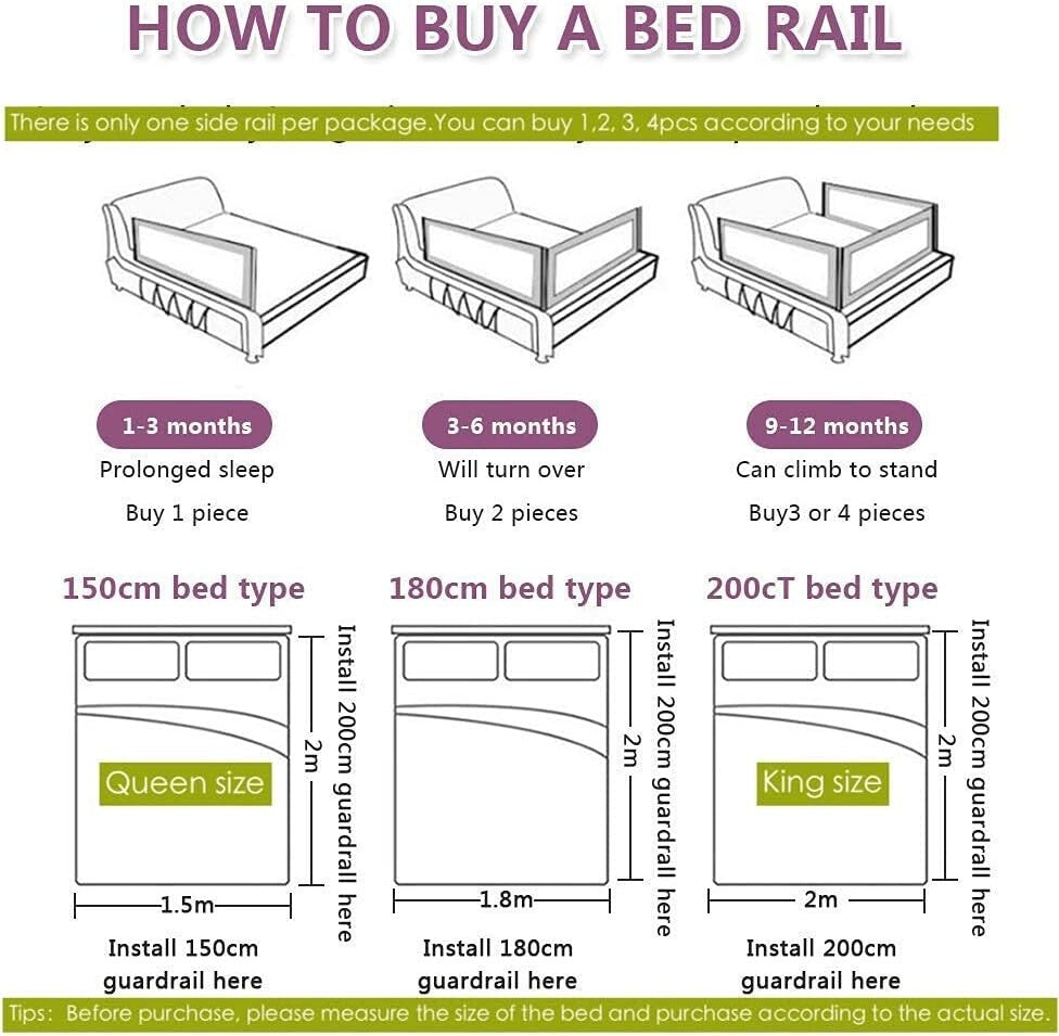 BabyGuard 79in Bed Rail for Toddlers - Easy Install & Compatible with All Beds