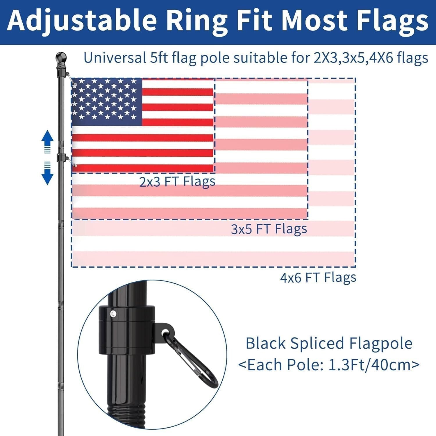 5 FT Stainless Steel Flag Pole with 360° Rotating Ring - Ideal for Trucks, Boats