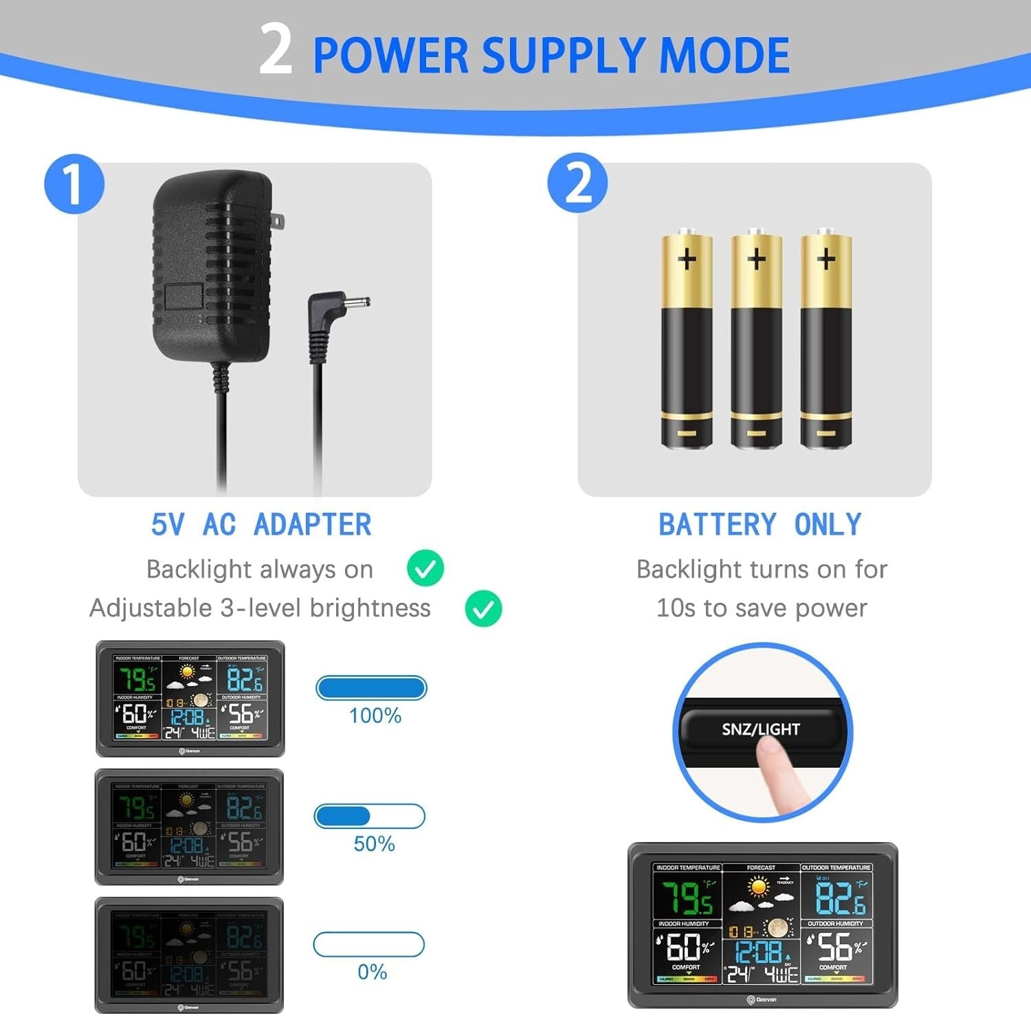Multi-Channel Wireless Thermometer with Clock and Adjustable Brightness for Home