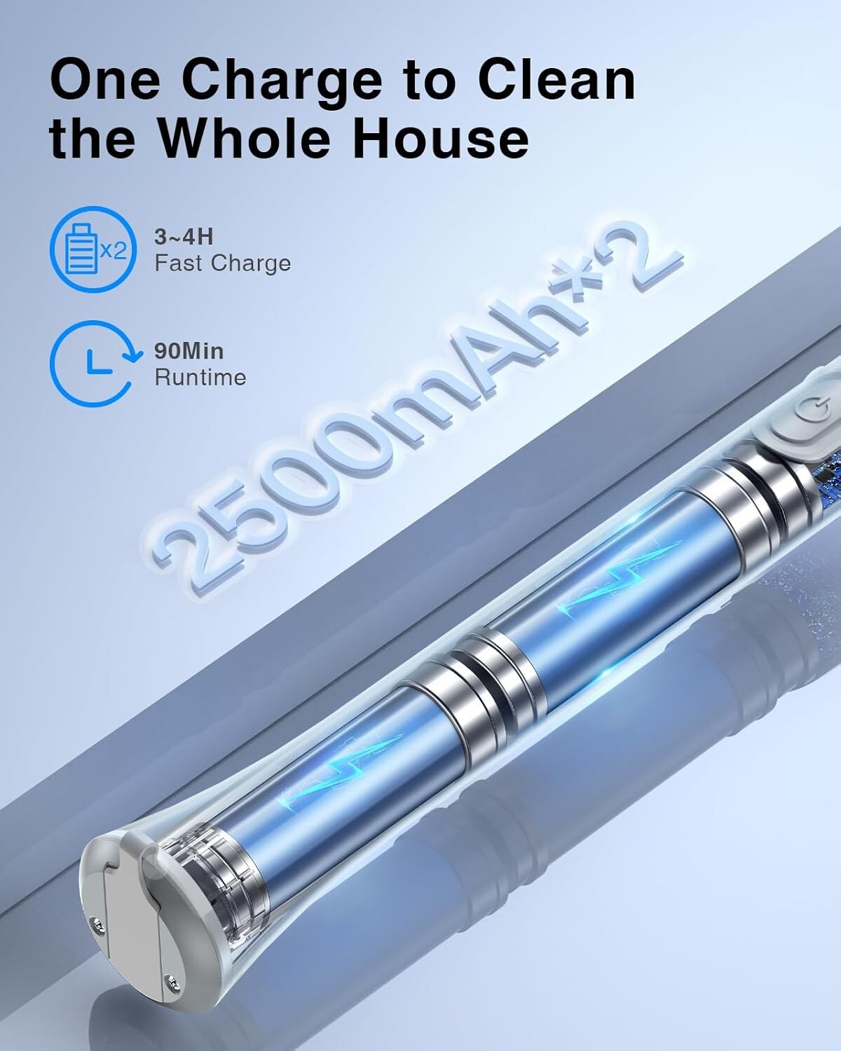 Powerful Cordless Spin Scrubber with 3 Lengths & 5 Brush Heads for Easy Cleaning