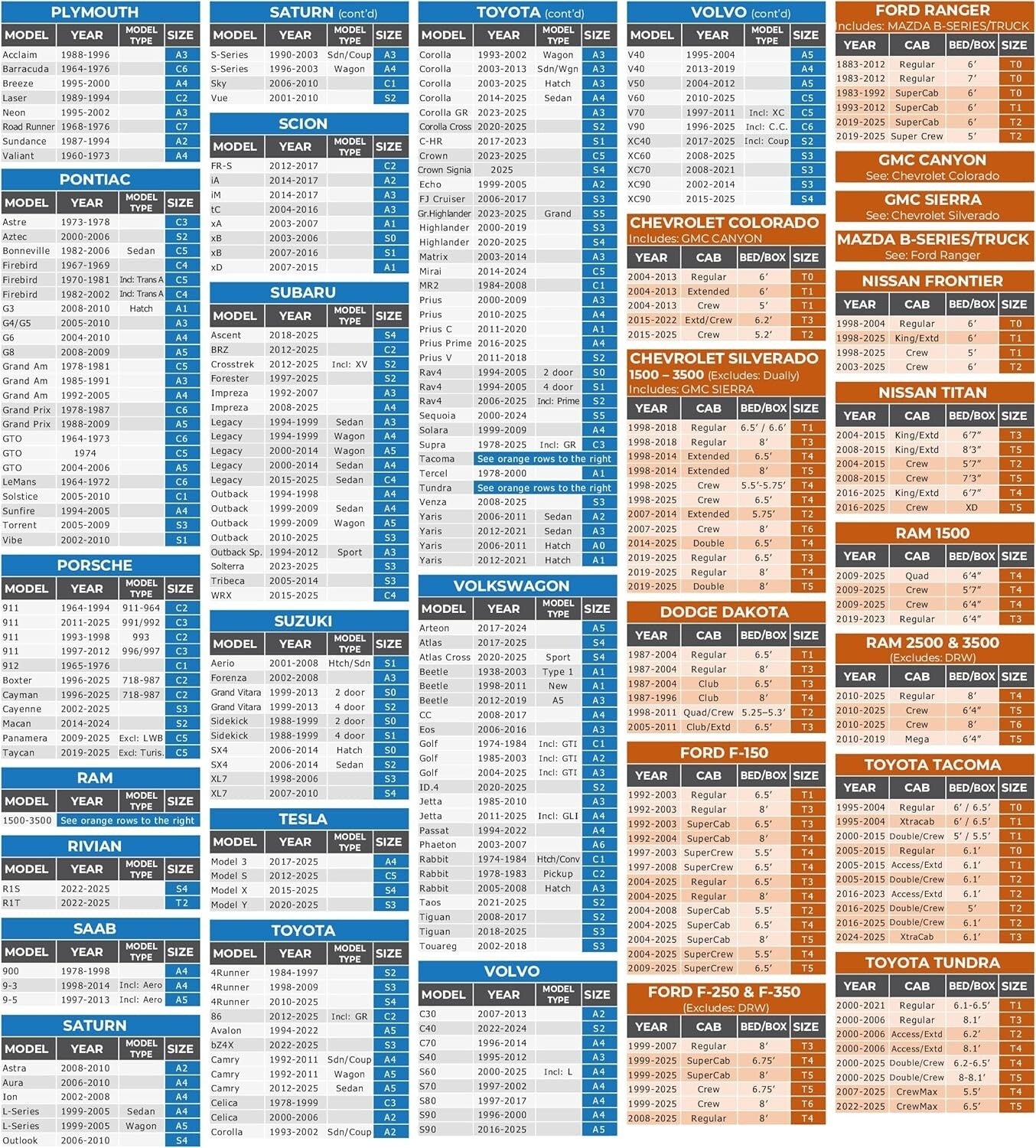 Durable 10-Layer w/ Zipper Access Car Cover - Waterproof for All Conditions