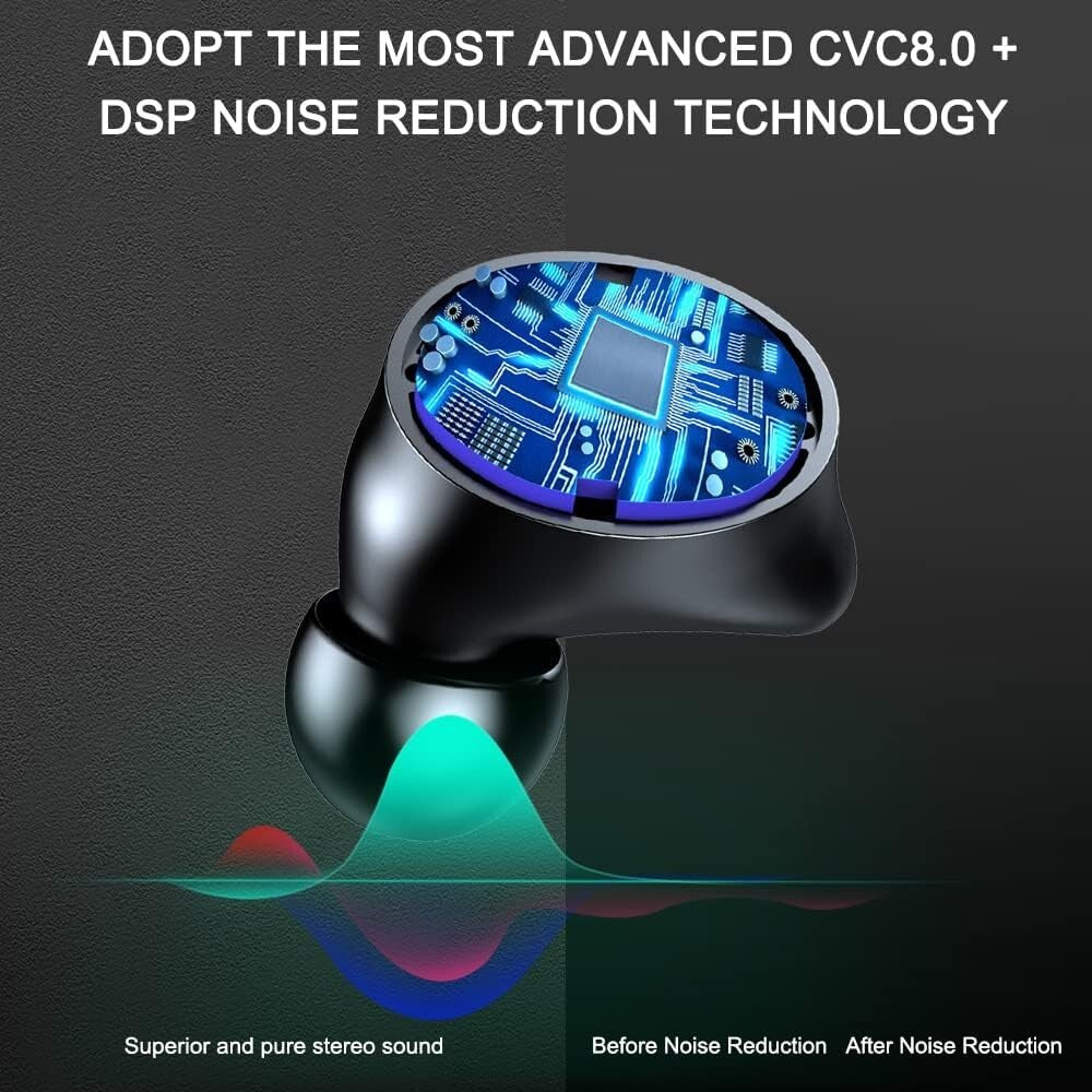 IP7 Waterproof Bluetooth 5.1 Earbuds with 140H Battery Life - Perfect for Sports