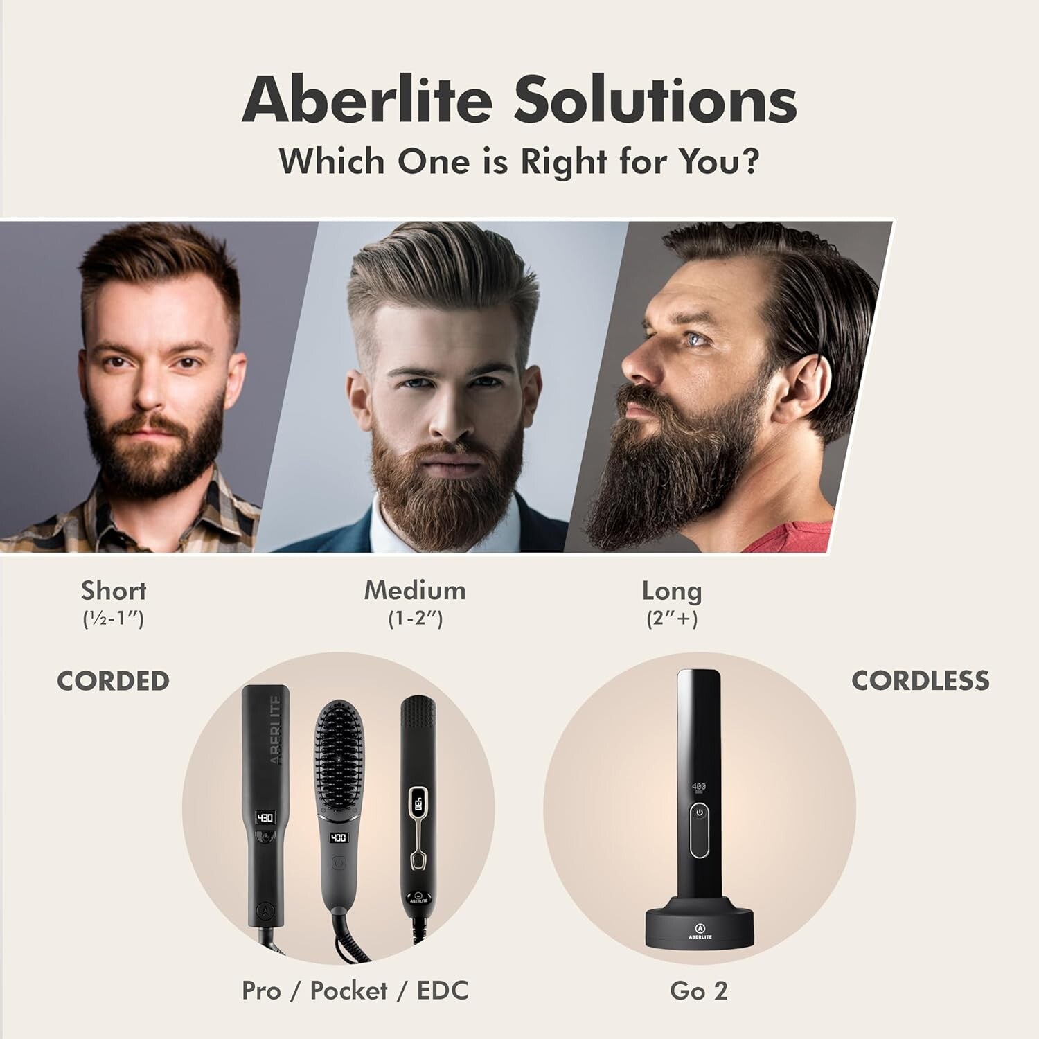 Heated Beard Straightening Brush - Perfect Grooming Tool for Men’s Beards