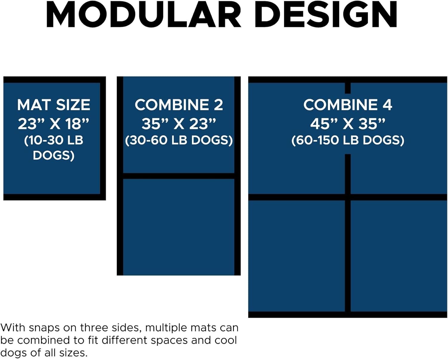 Triple Layer Dog Cooling Mat with Ice Sheets - Perfect for Heat-Sensitive Pets