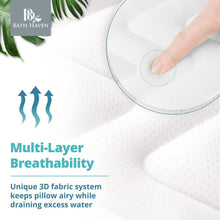 Load image into Gallery viewer, Portable Bath Pillow with Air Mesh - Relax in Style with Secure Suction