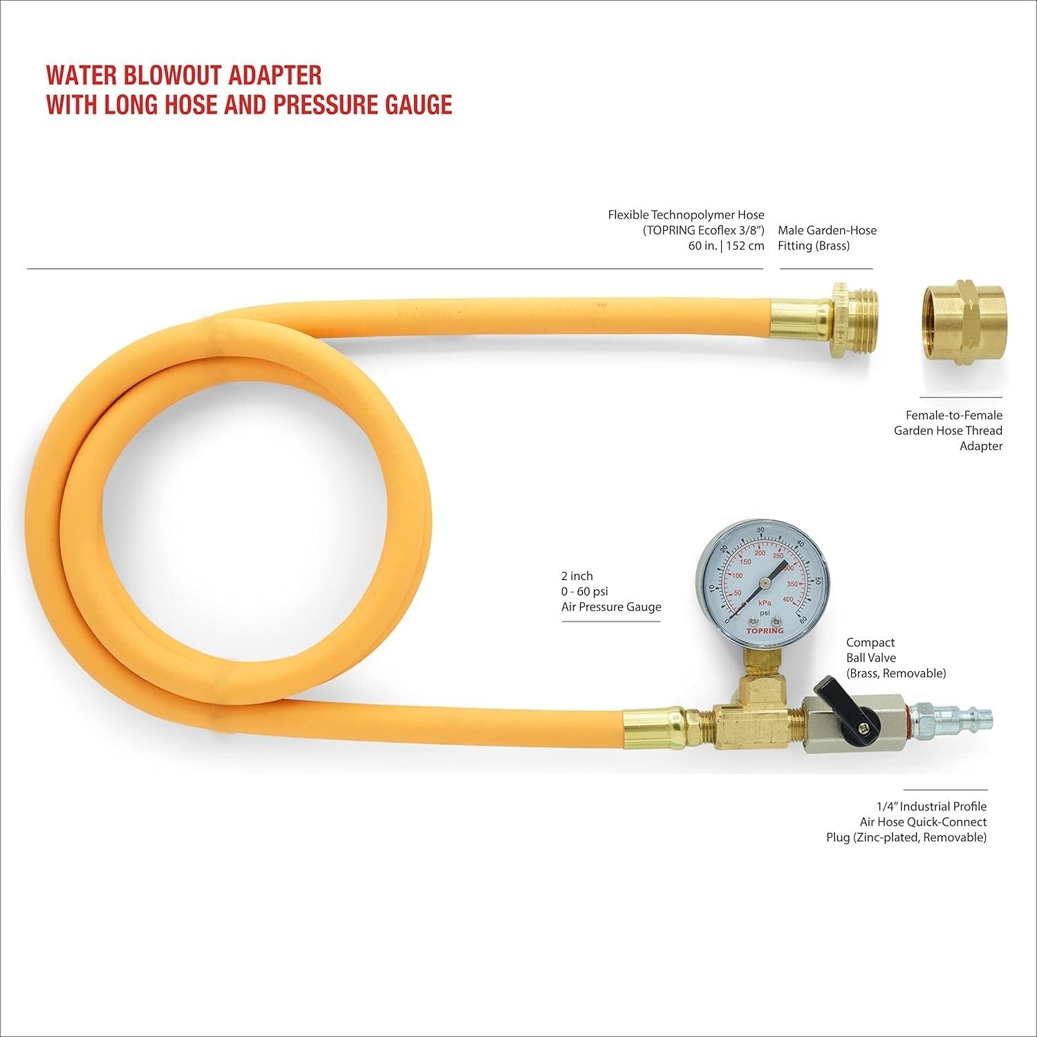 Compact Air Powered Water Blow Out Adapter with Gauge & Quick Connect Fittings