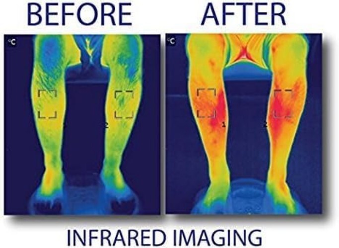 FDA Cleared Foot and Body Massager – Dual System for Pain Relief and Circulation