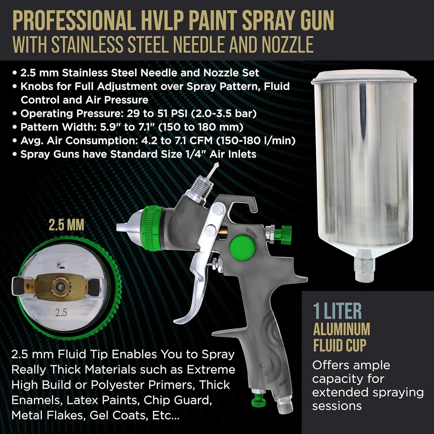 All-in-One HVLP Spray Gun Kit with Air Regulator and Maintenance Accessories