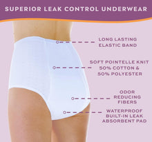 Load image into Gallery viewer, Comfortable Reusable Bladder Control Panties - 3 Pack for Everyday Discretion