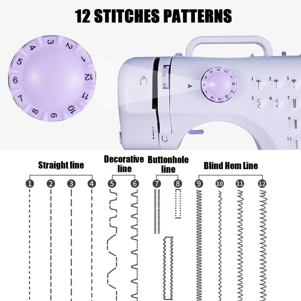 Versatile Mini Sewing Machine with 12 Built-In Stitches & Easy Threading Guide