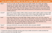 Load image into Gallery viewer, Flex-A-Prene 200 Amp Electrode Holder - 15 Feet Welding Cable, High Conductivity