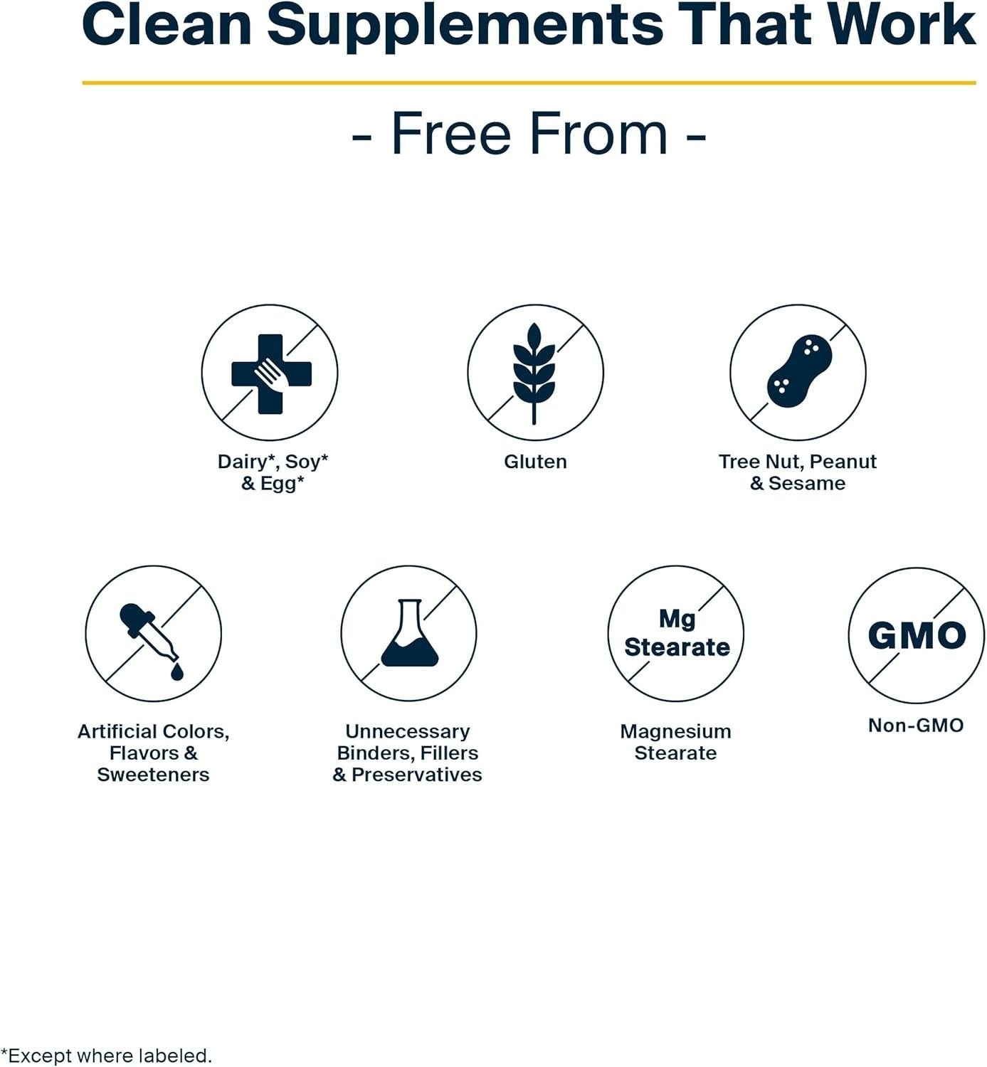 Digest Ease: Non-GMO Heartburn & Indigestion Support - 50 Servings in a Bottle