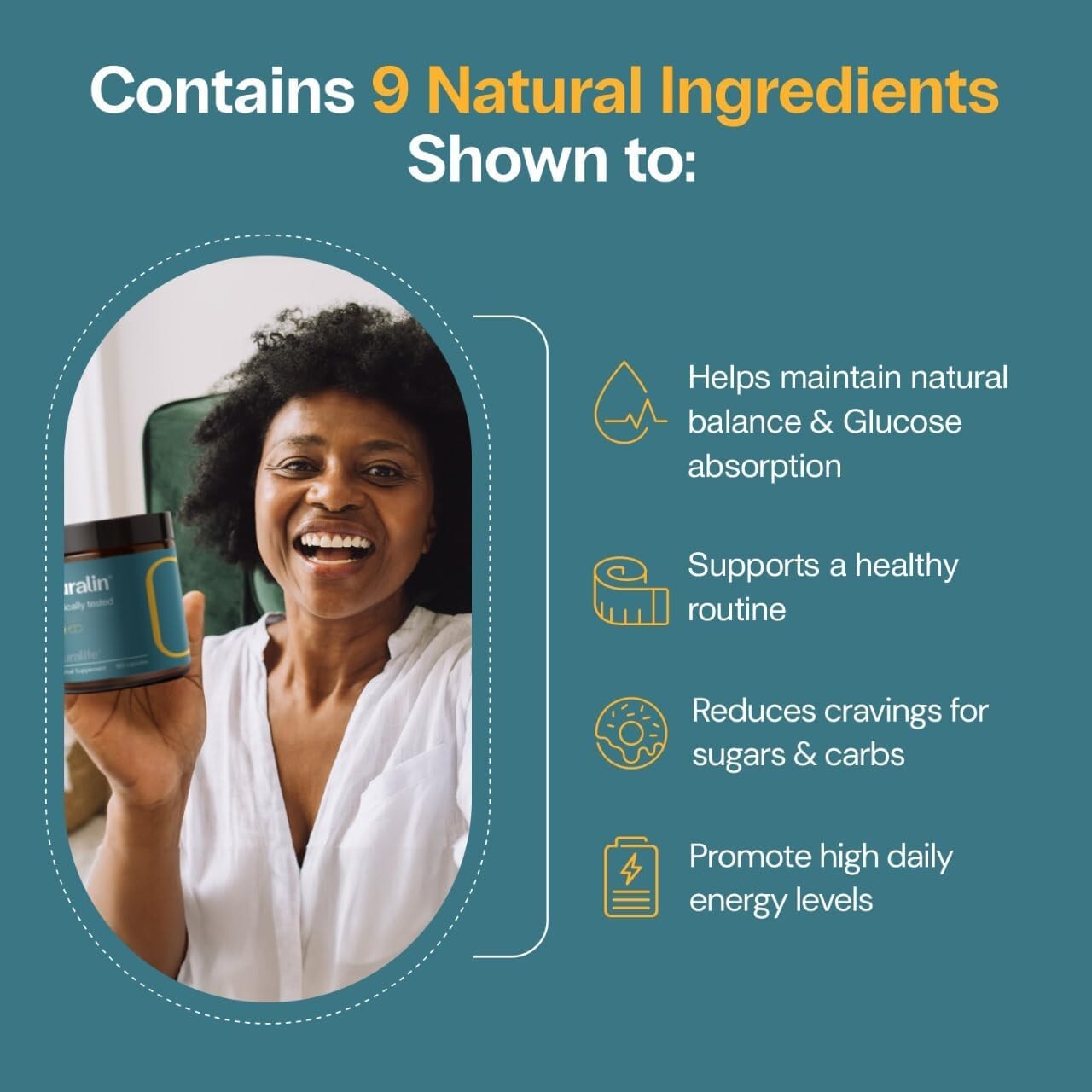 Effective CuraLin Capsules - 100% Natural, Clinically Tested | 3 Month Supply