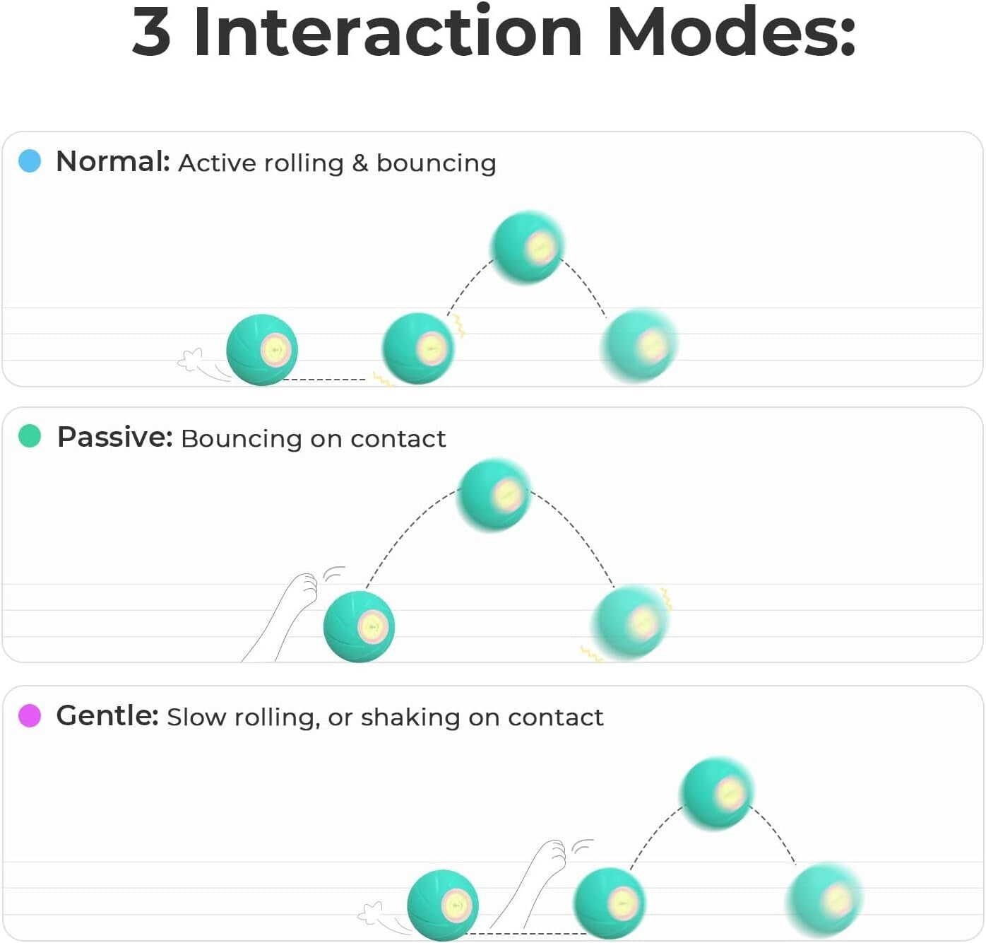 Active Rolling Dog Toy Ball - LED Light & Durable Design for Medium/Large Dogs