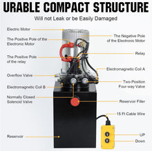 Load image into Gallery viewer, Compact 15 Quart Hydraulic Power Unit - Ideal for Trailers, Forklifts, and More