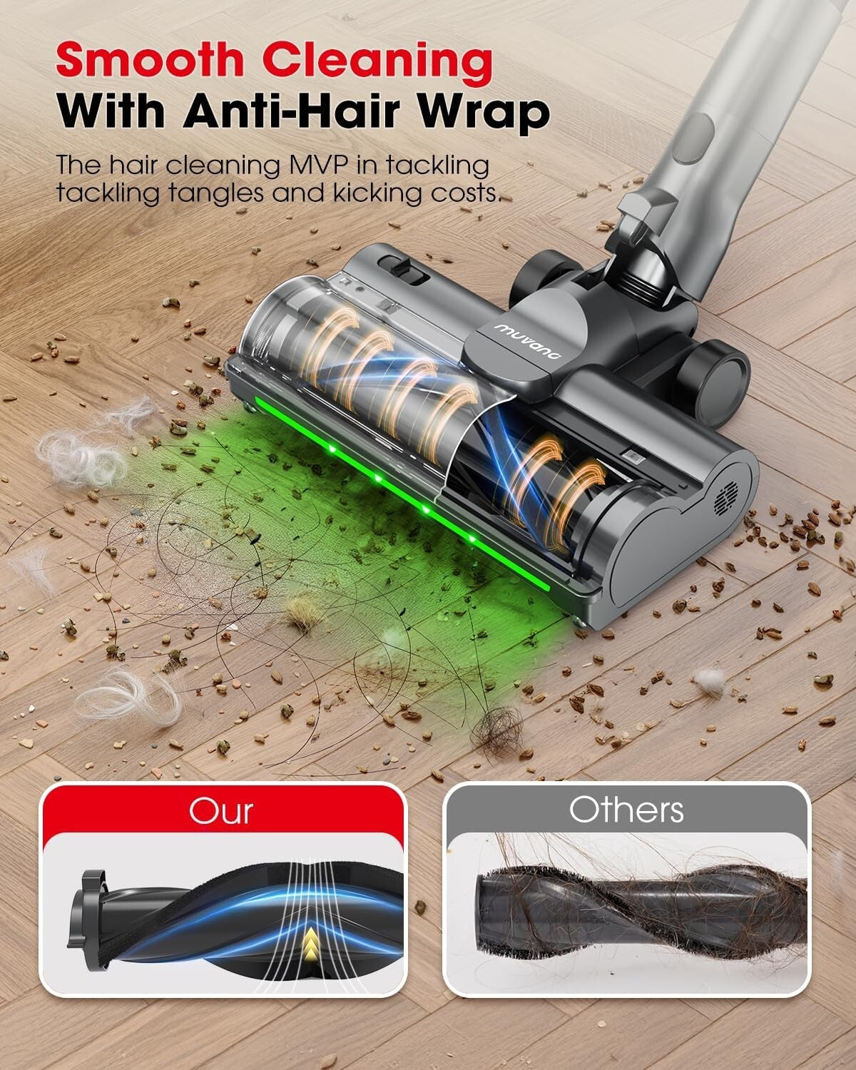 Flexible Cordless Vacuum - 3 Ways to Charge & Powerful Suction for All Floors