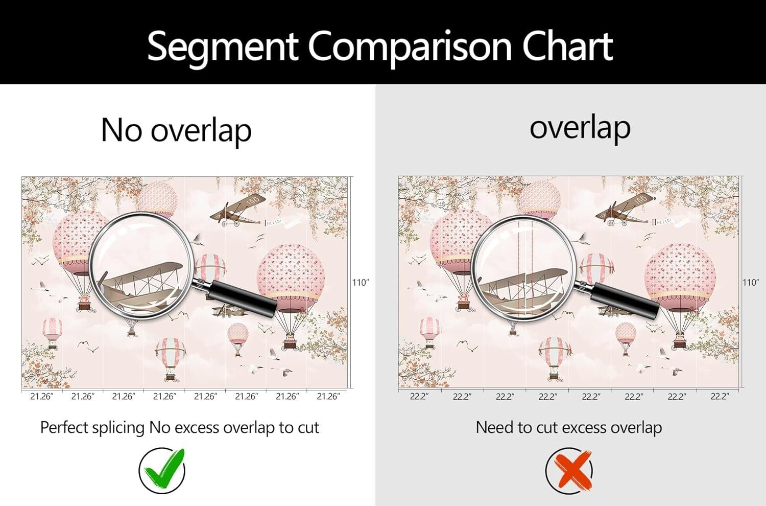 Beautiful Fade-Resistant Hot Air Balloon Mural – Perfect for Kids' Rooms