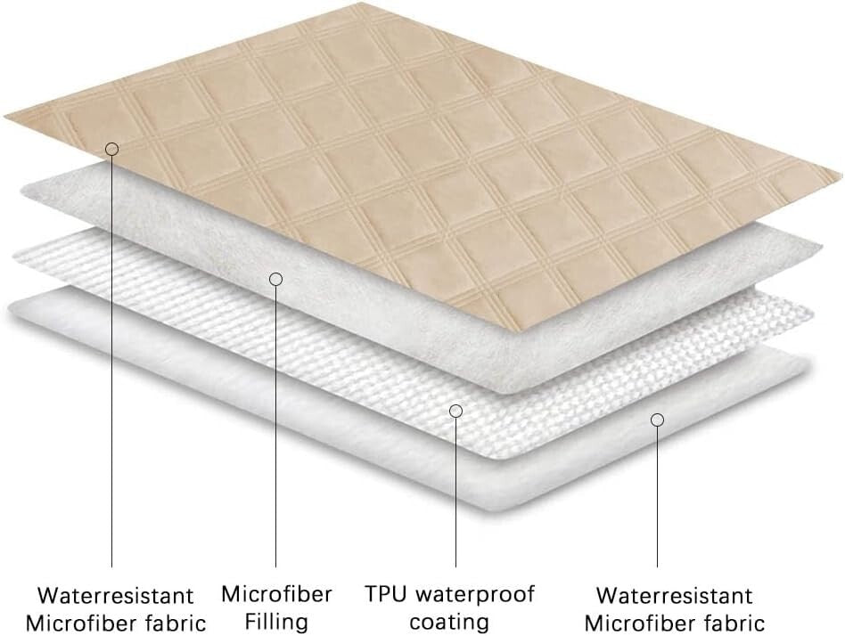 Soft Waterproof Dog Blanket with Zipper Closure – Ideal for Travel & Napping