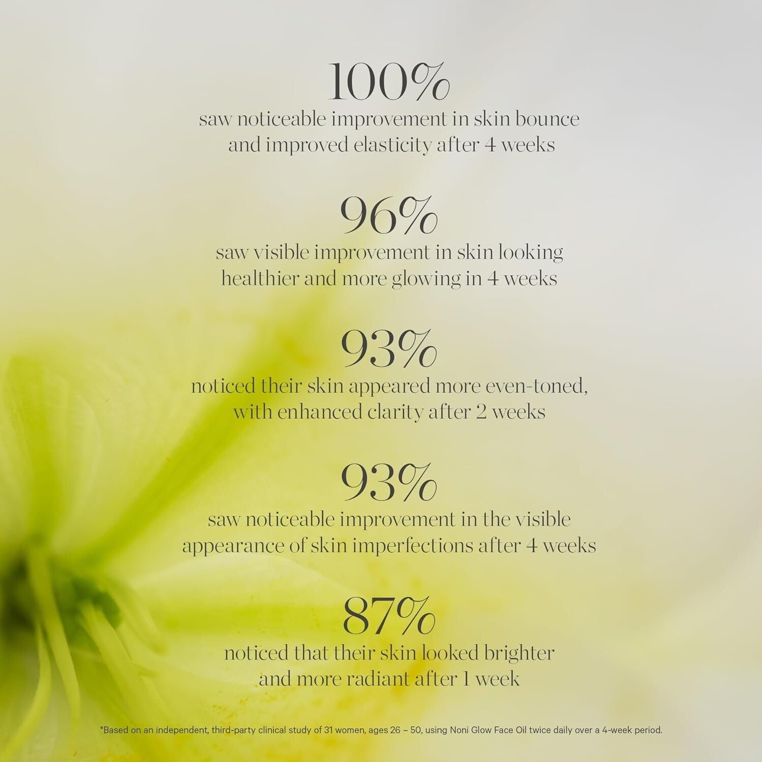 Revitalizing Gua Sha Face Oil - Organic Rosehip & Noni Hydrating Blend, 1.69 Oz