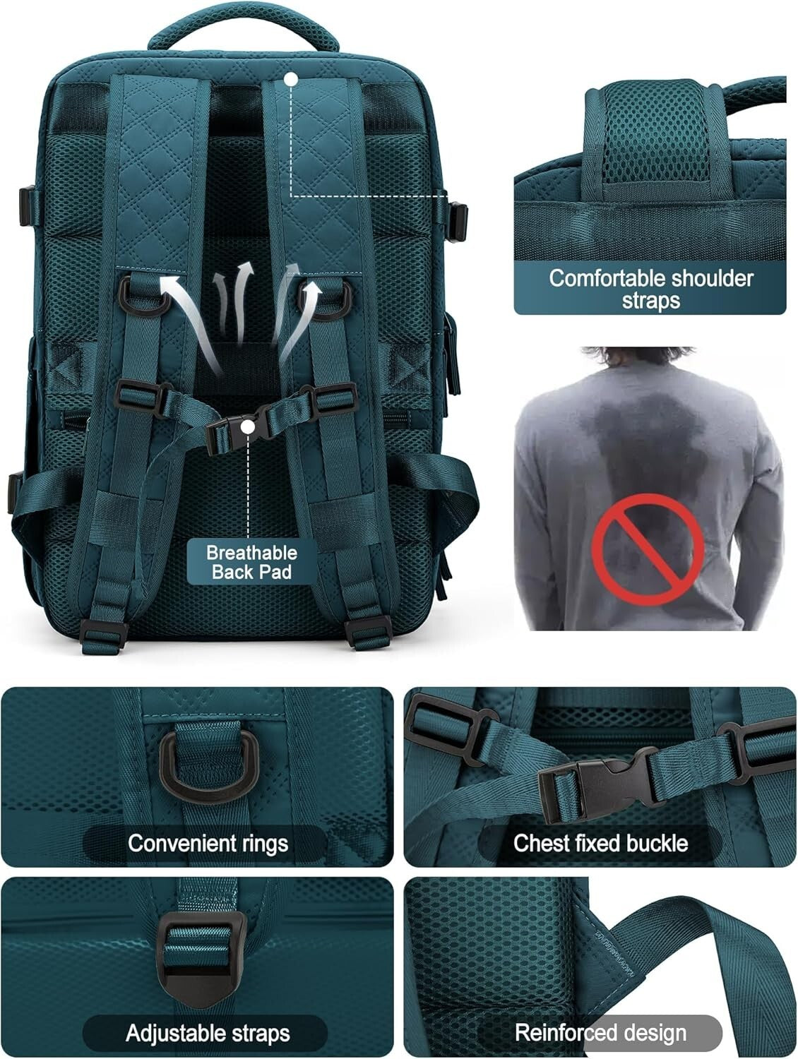 Multi-Compartment Peacock Blue Travel Backpack for Laptop and Gym Essentials