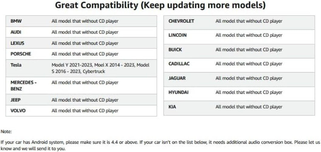 Universal Portable Car CD Player with Remote & AUX - Easy Plug-and-Play Solution