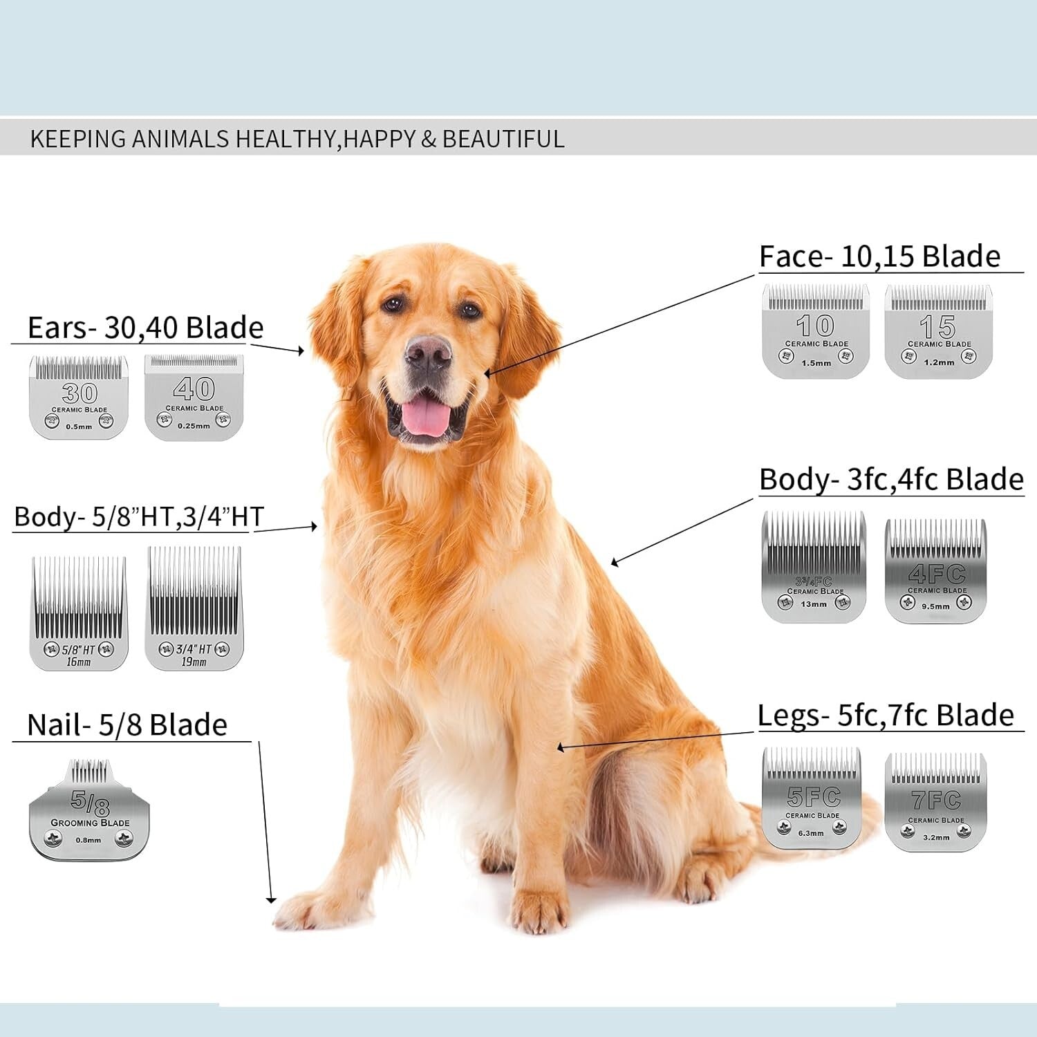 Detachable Pet Dog Grooming Clipper Blades Set - Compatible with Major Brands