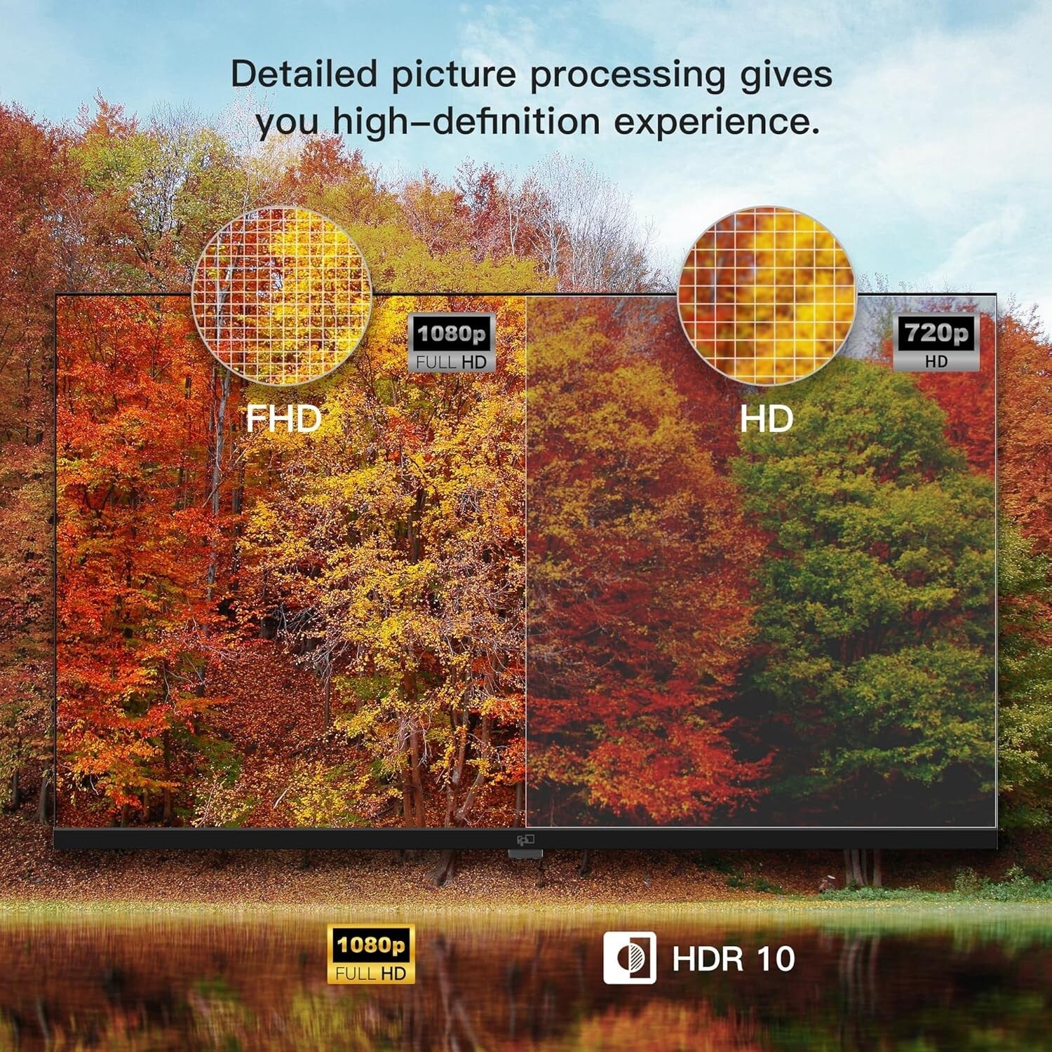 Elegantly Compact 40-Inch Smart TV with 1080p HDR & Google Assistant Integration