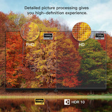 Load image into Gallery viewer, Elegantly Compact 40-Inch Smart TV with 1080p HDR &amp; Google Assistant Integration