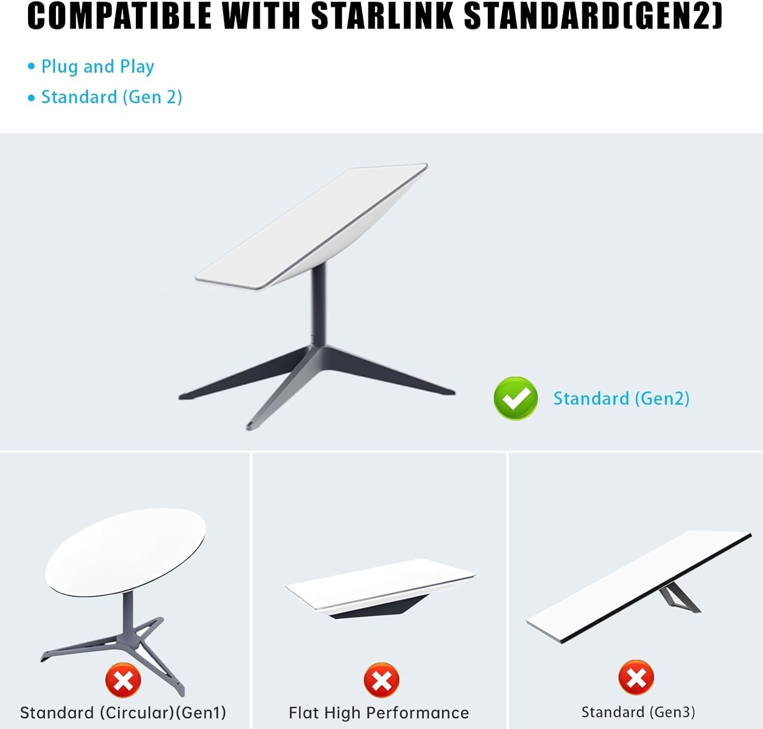 All-Weather 50FT Starlink Gen 2 Cable - Flexible & Durable for Fast Streaming