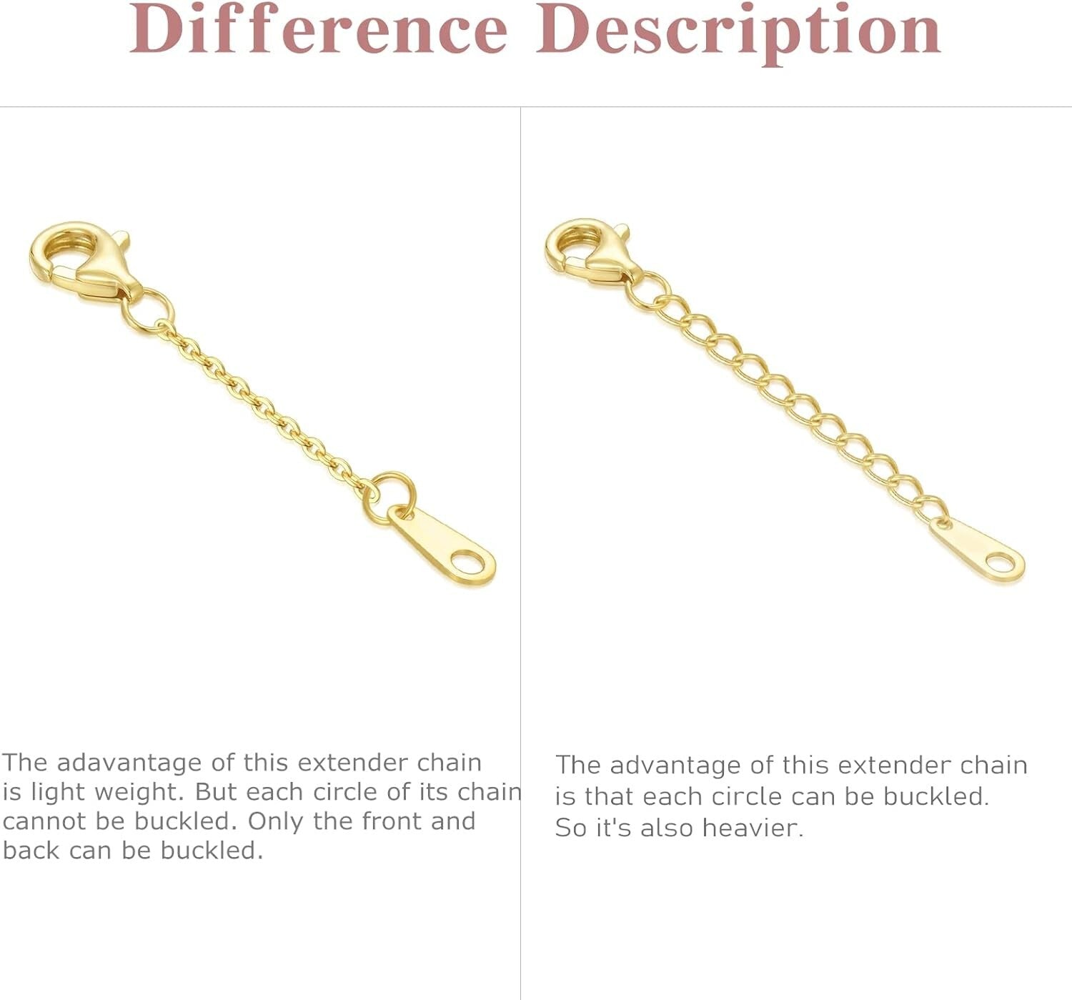 Hypoallergenic 14k Gold Jewelry Extender - 1" to 6" Lengths & Lobster Clasp