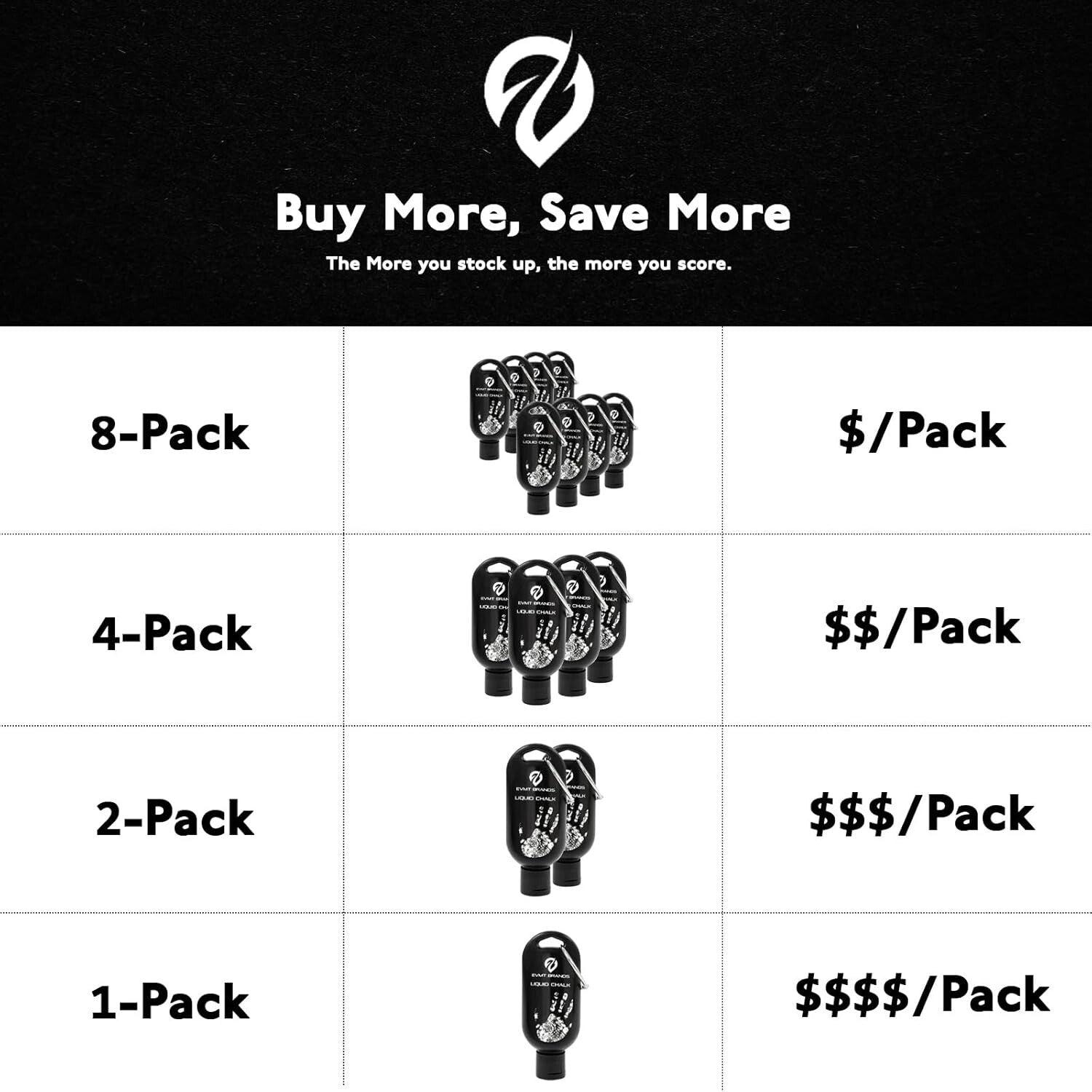 Versatile Liquid Chalk for Rock Climbing & Fitness - 8 x 50ml Squeeze Bottles