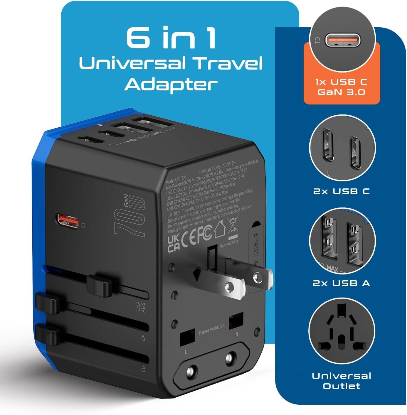 All-in-One 70W GaN Charger for International Devices + Child Safety Features