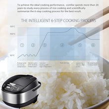 Load image into Gallery viewer, Programmable Japanese Rice Cooker - 10 Cups Uncooked, Keep Warm &amp; Delay Timer