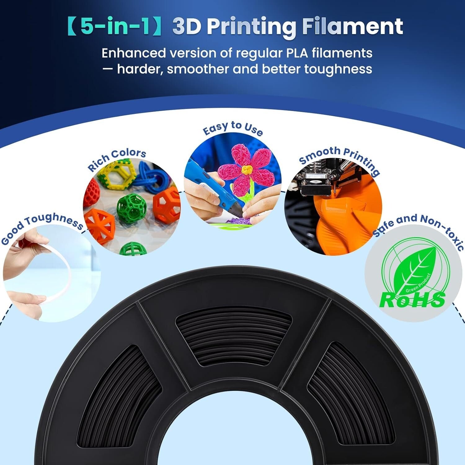 High-Quality Neatly Wound 3D Printer Filament - 10 x 1kg Rolls for FDM Printers