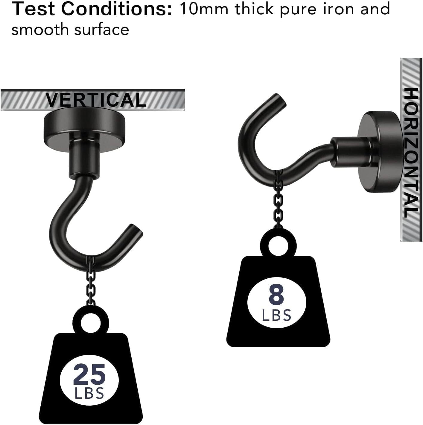 Easy Assemble Magnetic Hooks - 25LB Capacity, Maximize Space with 120 Pieces