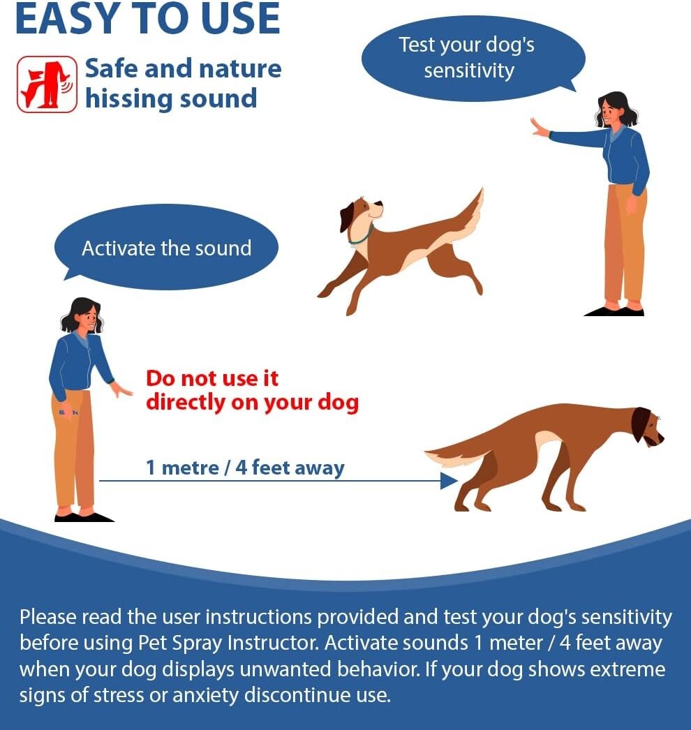 4-Pack of 70ml Dog Instructor Spray - Instant Correction for Unwanted Behaviors