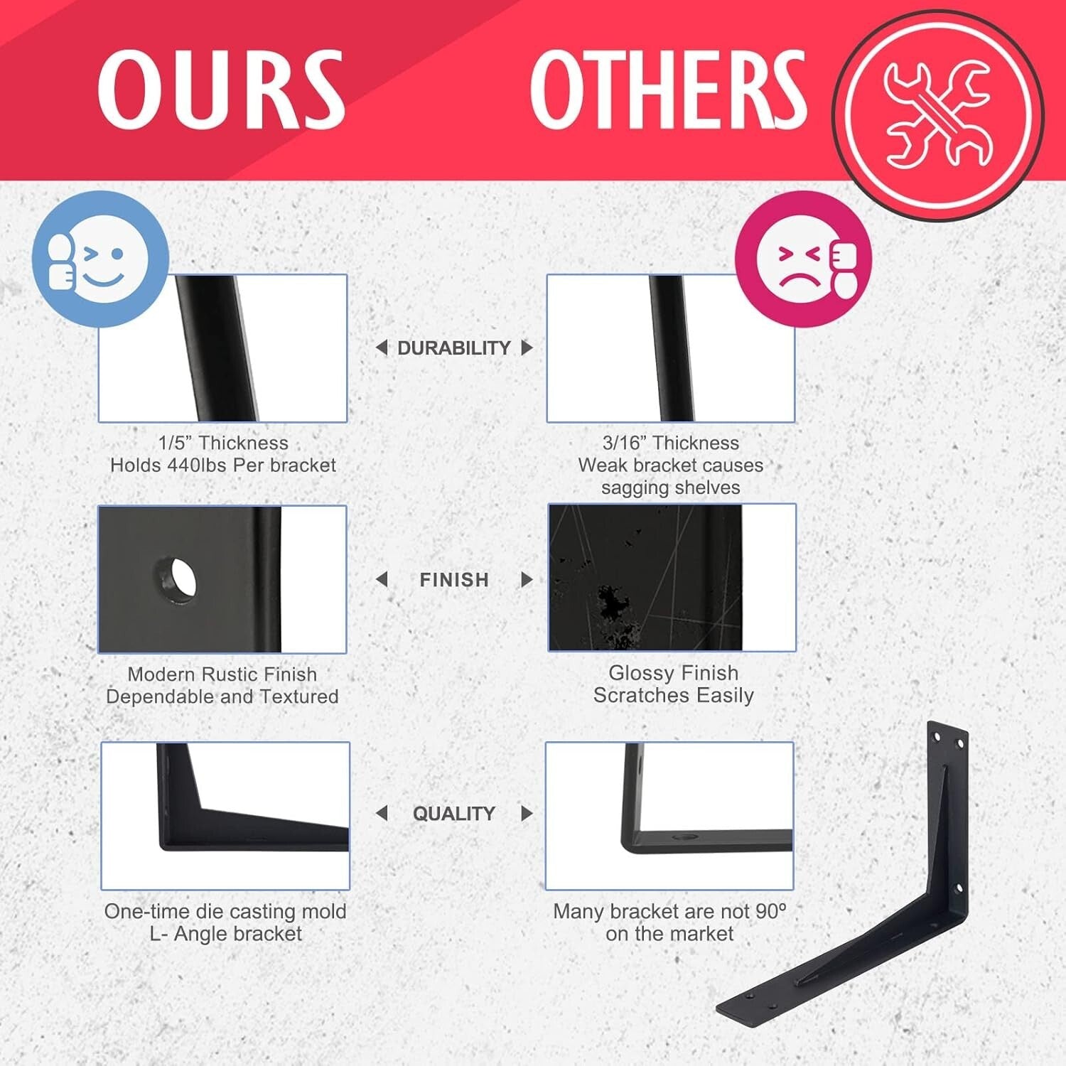 Pack of 4 Heavy-Duty Corner Brackets, 20” Black Steel Design for Stylish Support