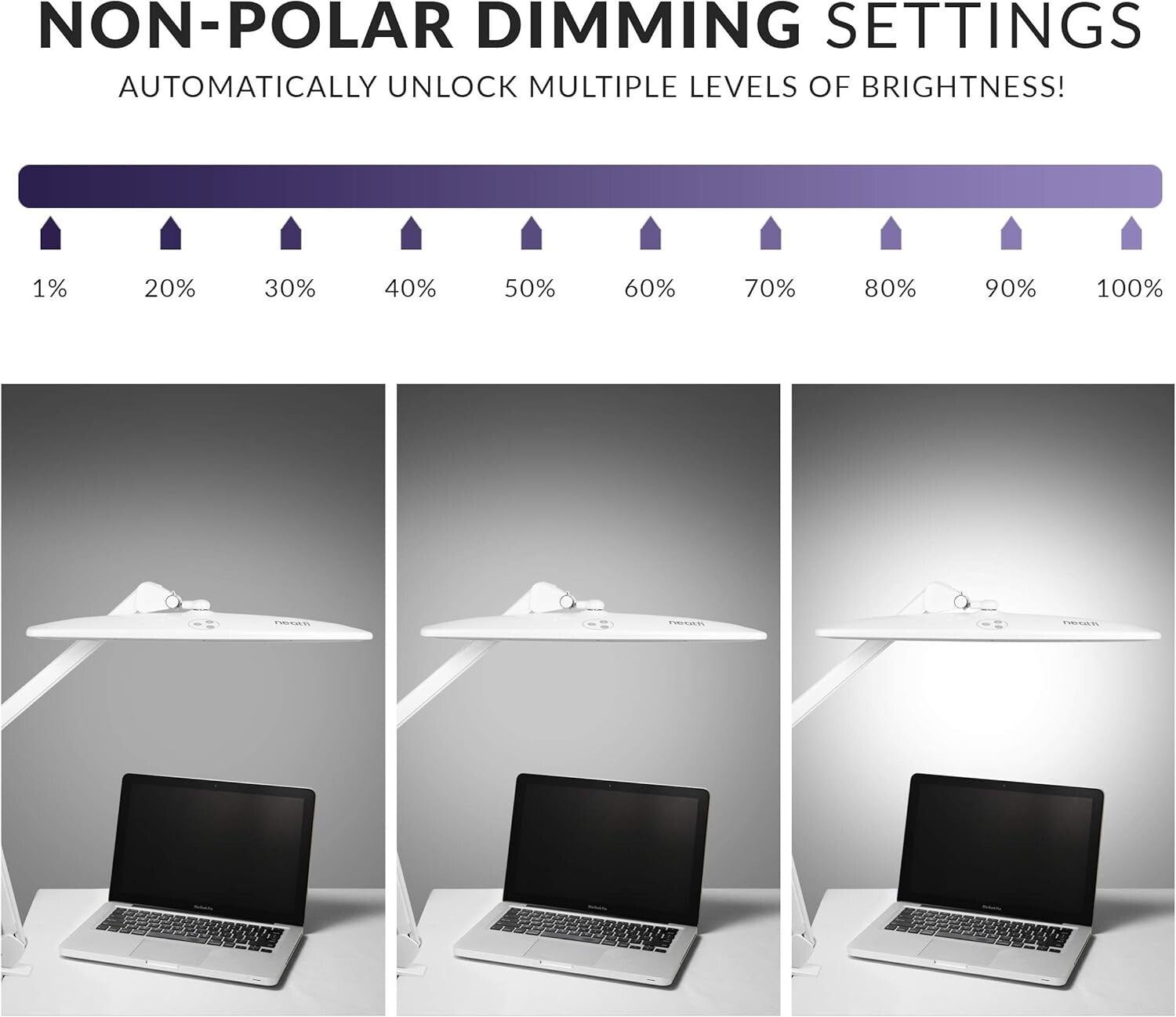 Lacquered LED Task Lamp - 84PS SMD, 3 Modes, Clamp Mount for Home & Office