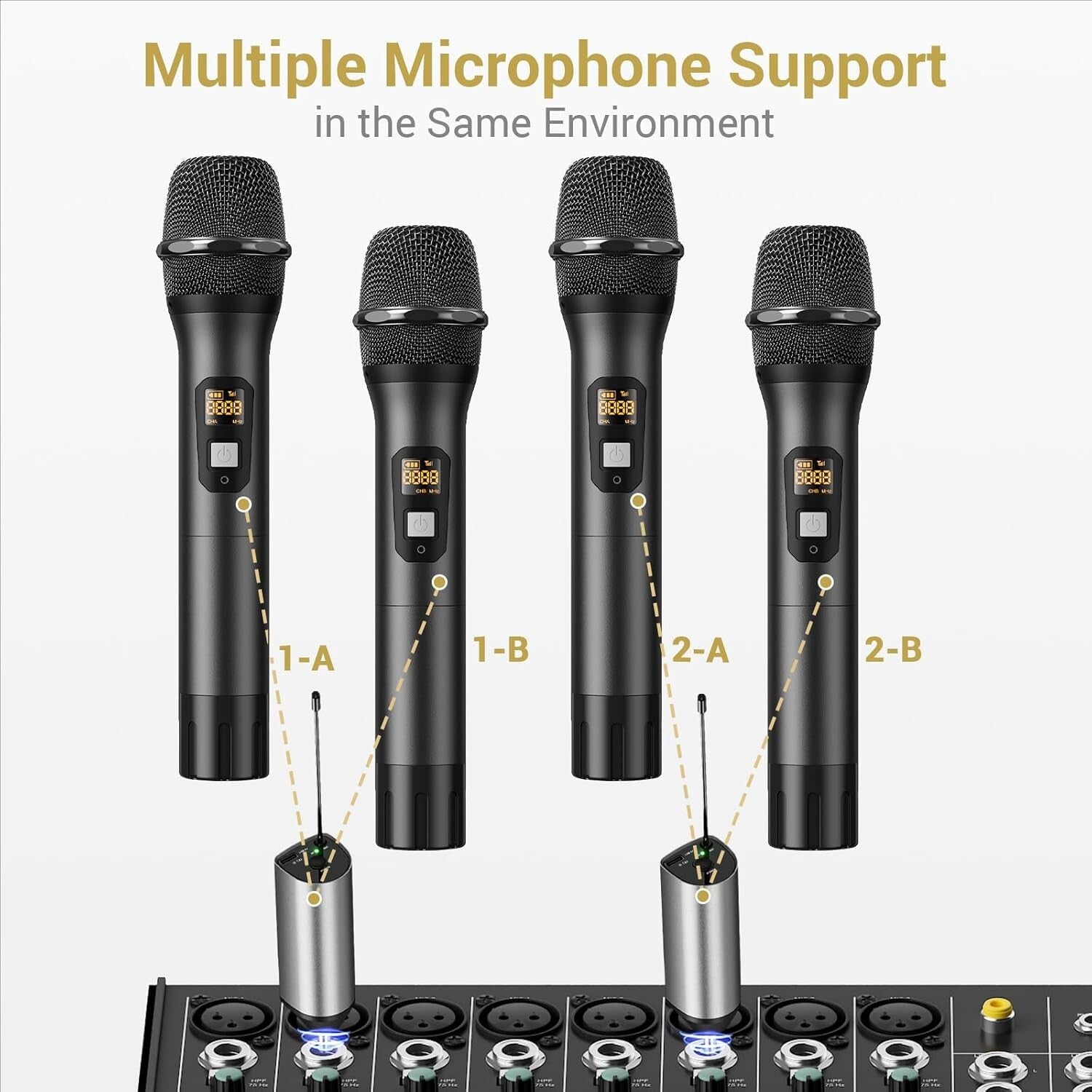 Dual Cordless UHF Microphone Set - Rechargeable Metal Design for Versatile Use