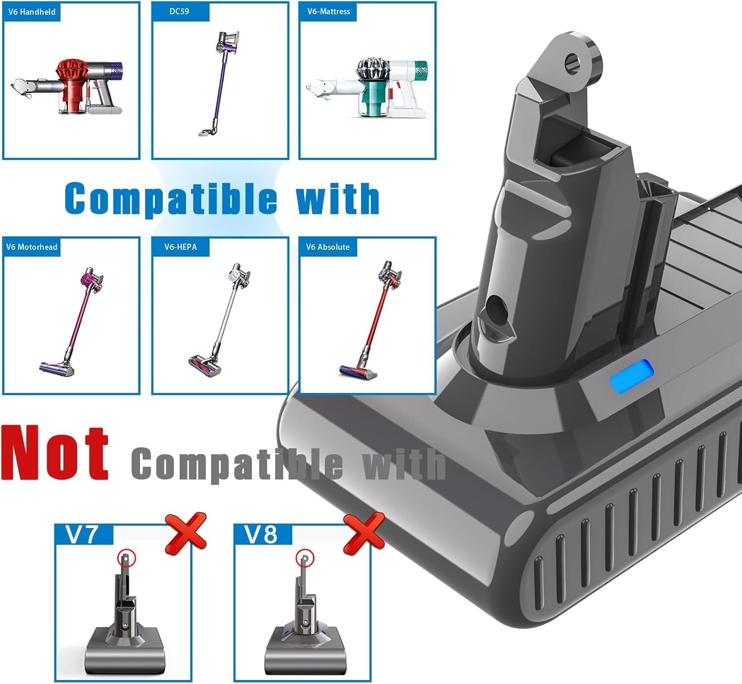 Reliable 21.6V V6 Battery Replacement - Safe, Easy Installation for Your Vacuum