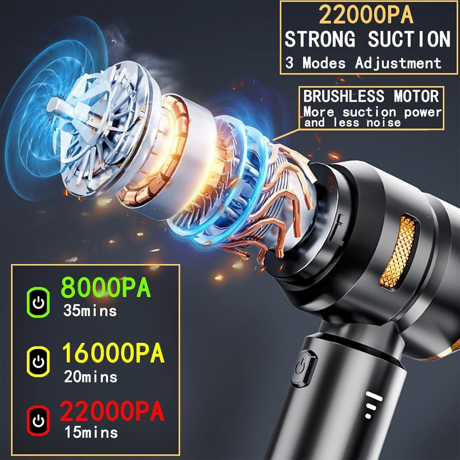 22000PA Portable Cordless Car Vacuum Cleaner - High Power Handheld Convenience