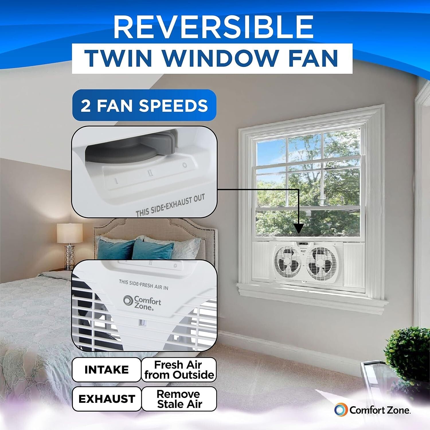 Portable Twin Window Fan, 9-Inch with Quiet Operation & Protective Cover