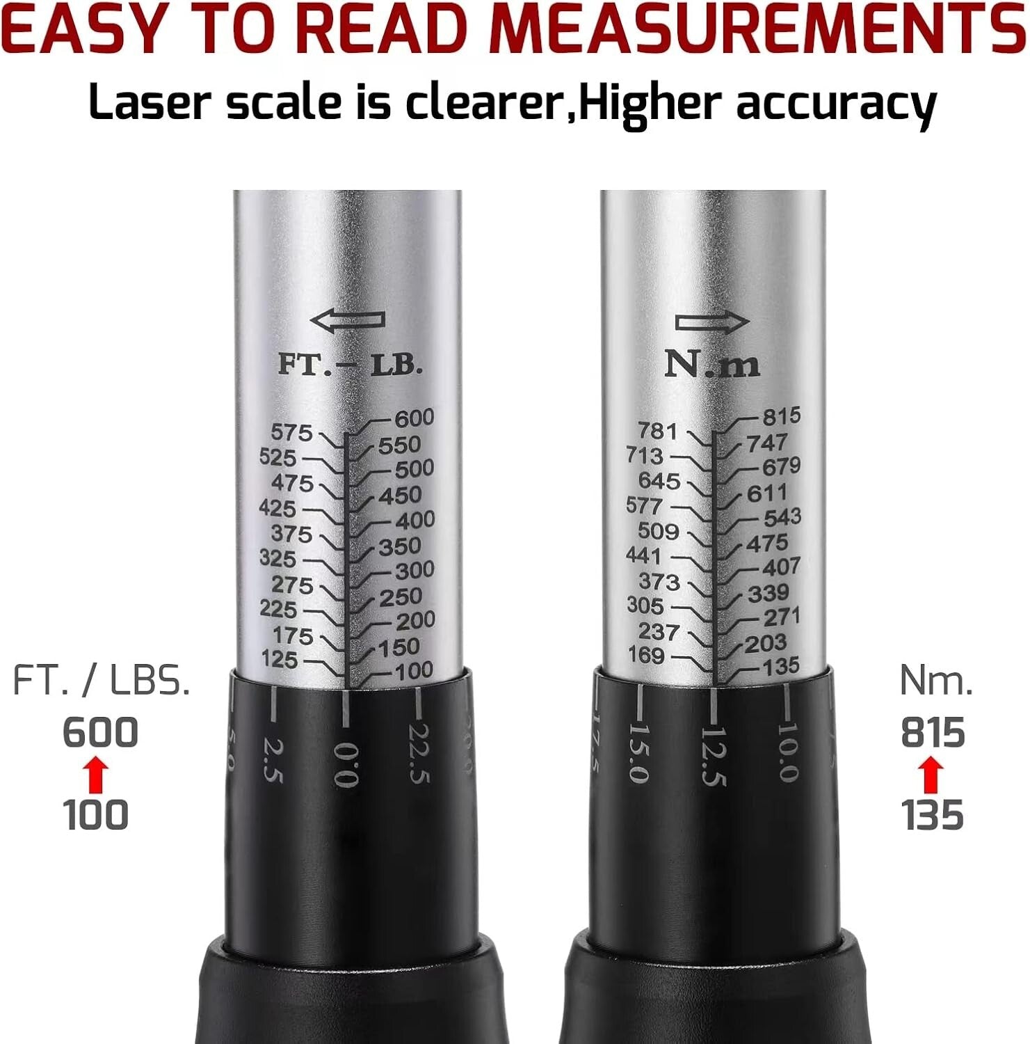 Compact 3/4-Inch Torque Wrench 100-600ft.lb with Alloy Head and Easy Read Scale