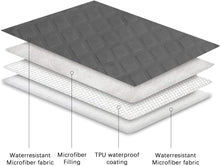 Load image into Gallery viewer, Waterproof Dog Bed Cover with Anti-Slip Back - Luxury Pet Blanket in Dark Grey