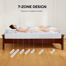 Load image into Gallery viewer, Cooling Gel-Infused 7-Zone Twin XL Mattress Topper for Ultimate Pressure Relief