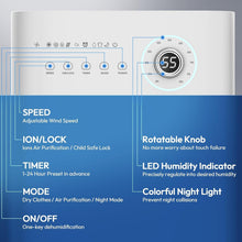 Load image into Gallery viewer, Quiet 50 Pint Dehumidifier with Air Filter - Perfect for Basements &amp; Large Rooms