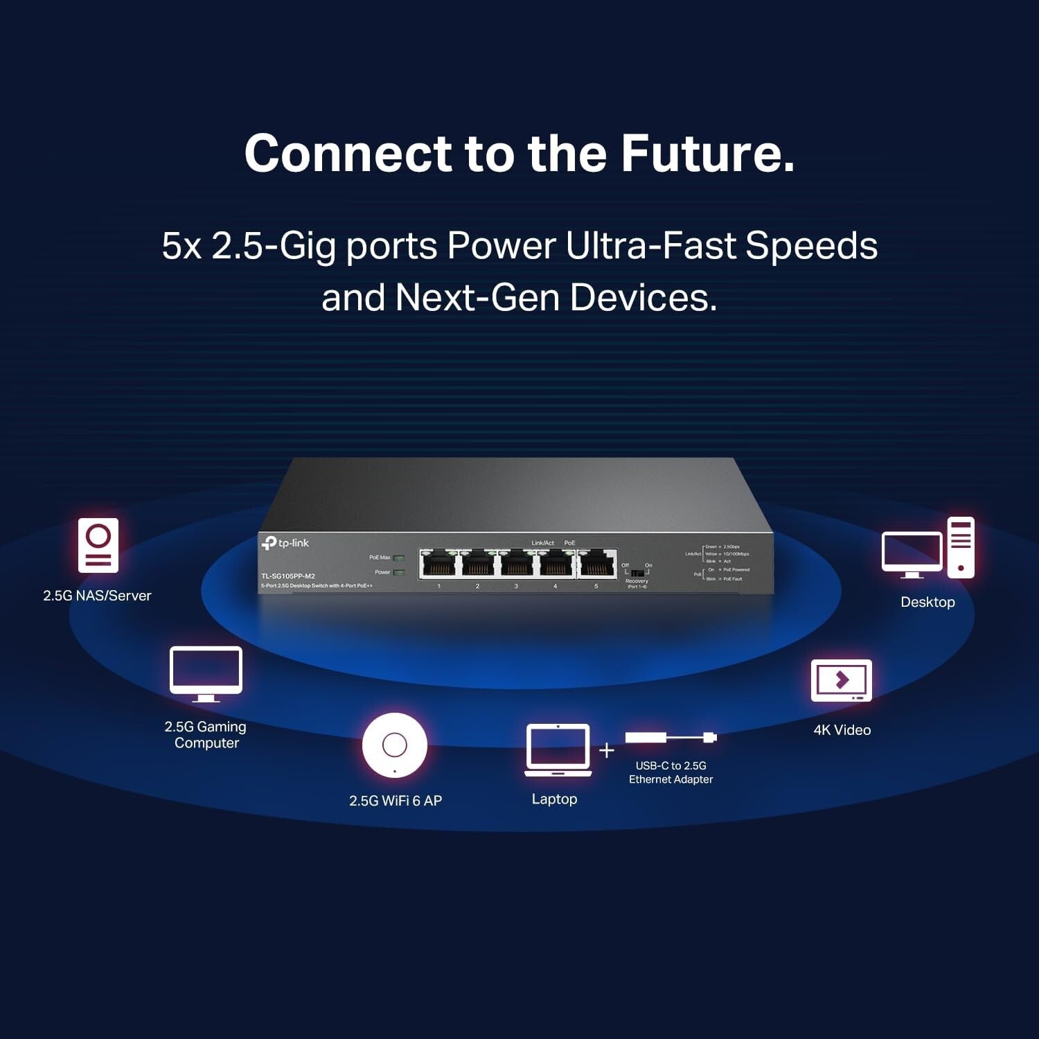 5-Port 2.5 Gigabit Switch with 4 PoE++ Ports - High Performance, Fanless Design