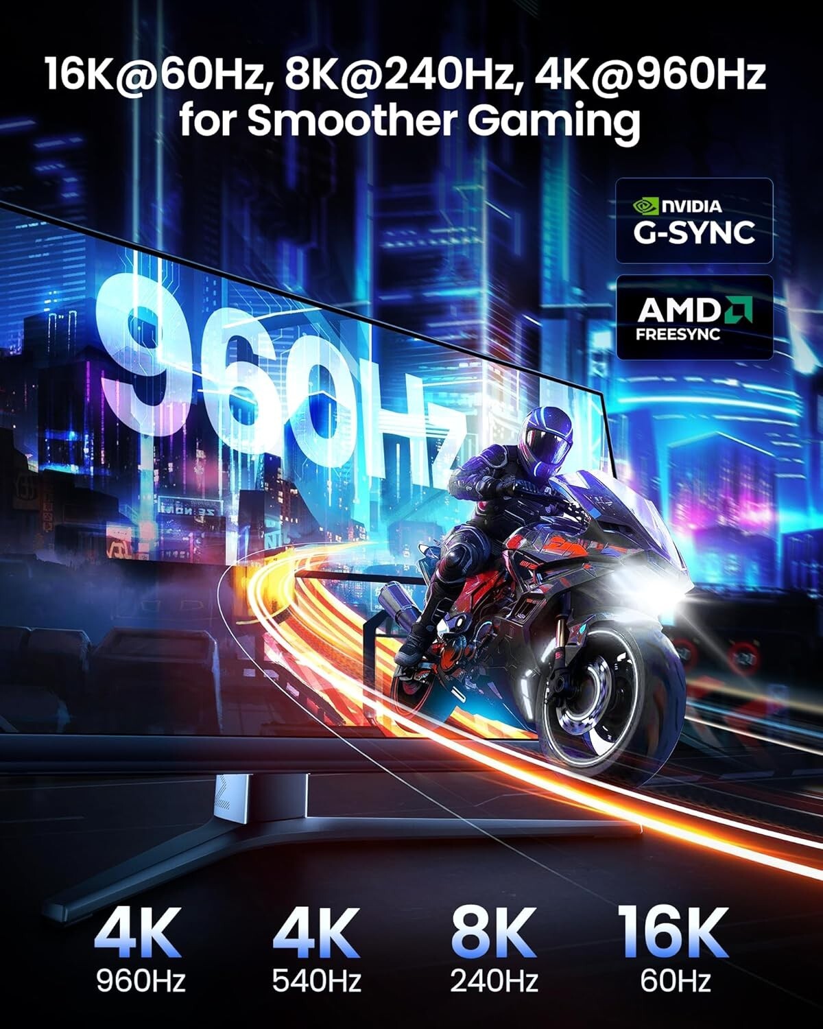 Durable 80Gbps DisplayPort Cable 2.1 - Ideal for Multi-Monitor Gaming Setups