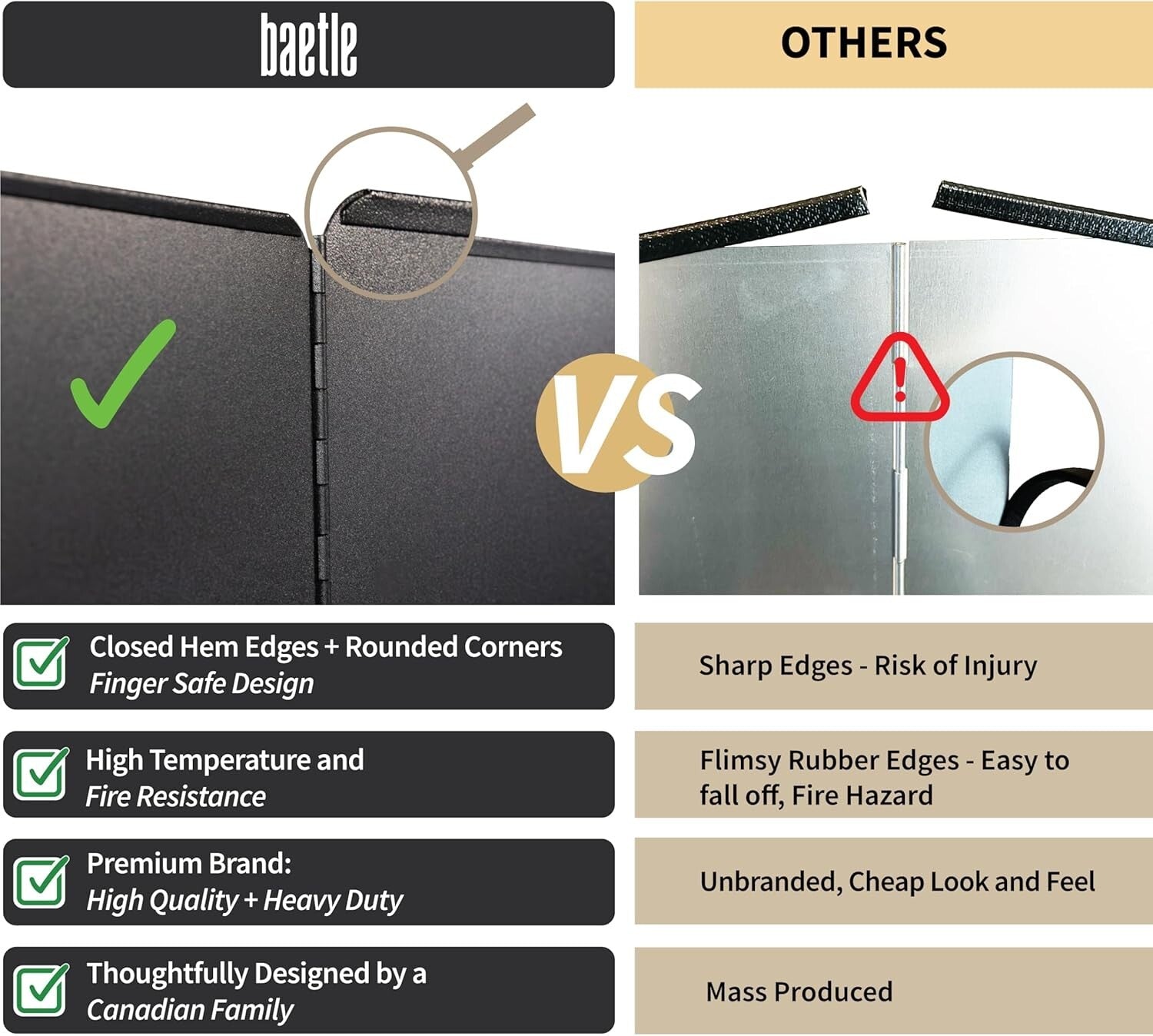 High-Quality Stainless Steel Frying Splash Guard + Spoon Rest - Holiday Gift